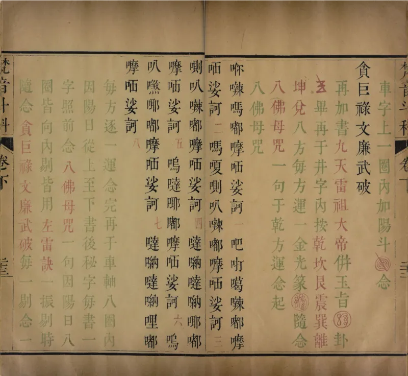 梵音斗科.上下卷.清.娄近垣.撰.清雍正时期四色套印刊本(1)_绝版书_天涯系列_t涯_绝版古籍电子书合集（13大类）_道家