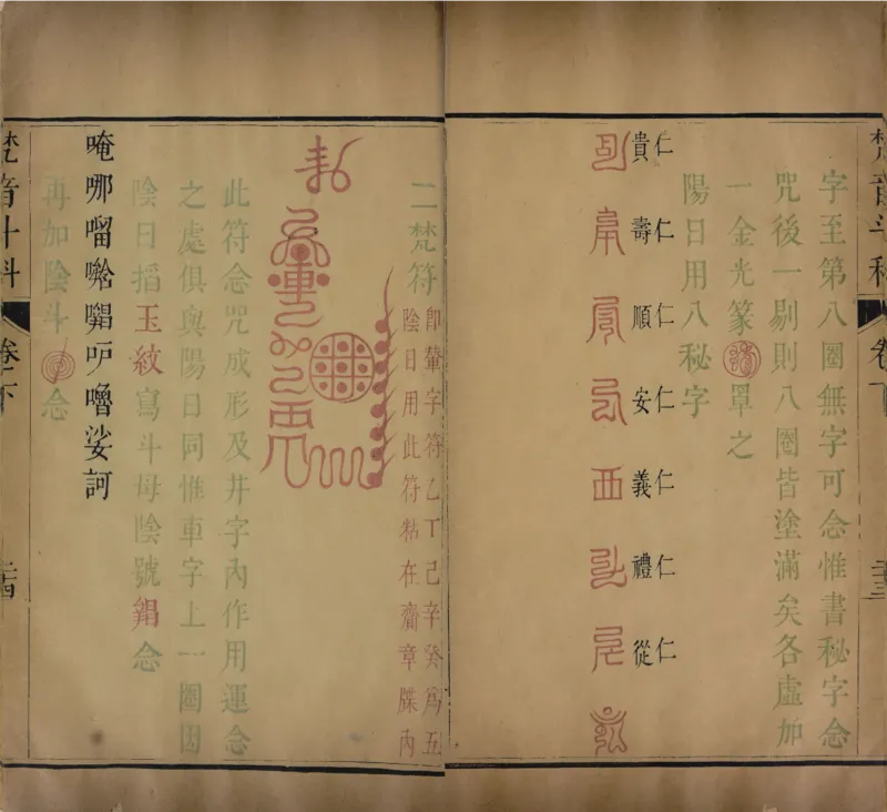 梵音斗科.上下卷.清.娄近垣.撰.清雍正时期四色套印刊本(1)_绝版书_天涯系列_t涯_绝版古籍电子书合集（13大类）_道家