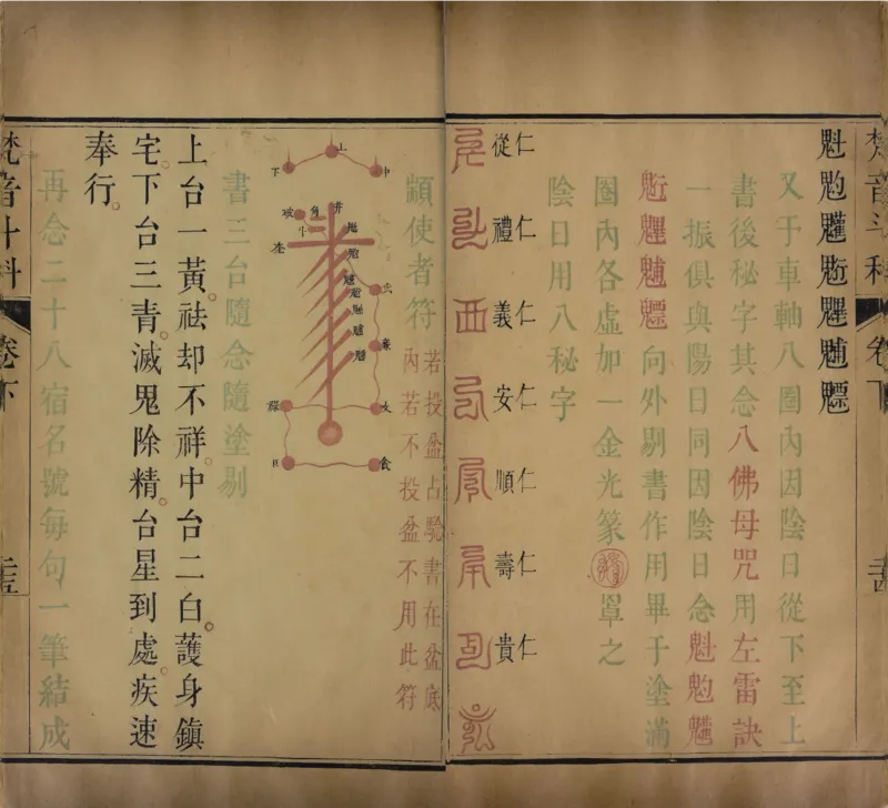 梵音斗科.上下卷.清.娄近垣.撰.清雍正时期四色套印刊本(1)_绝版书_天涯系列_t涯_绝版古籍电子书合集（13大类）_道家