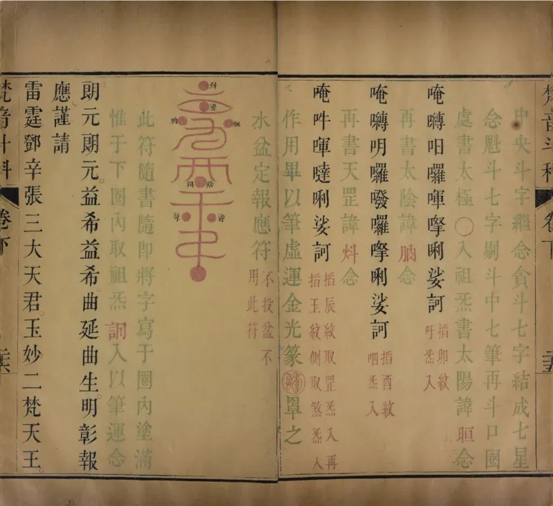 梵音斗科.上下卷.清.娄近垣.撰.清雍正时期四色套印刊本(1)_绝版书_天涯系列_t涯_绝版古籍电子书合集（13大类）_道家