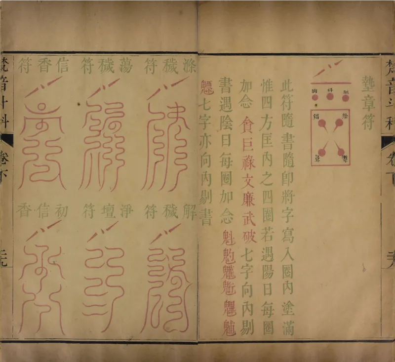 梵音斗科.上下卷.清.娄近垣.撰.清雍正时期四色套印刊本(1)_绝版书_天涯系列_t涯_绝版古籍电子书合集（13大类）_道家