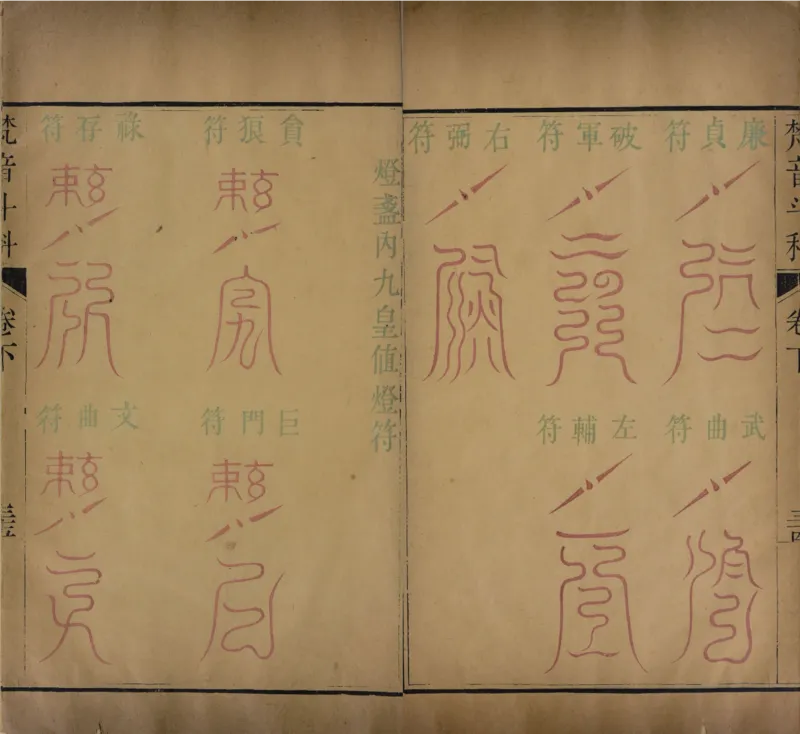 梵音斗科.上下卷.清.娄近垣.撰.清雍正时期四色套印刊本(1)_绝版书_天涯系列_t涯_绝版古籍电子书合集（13大类）_道家