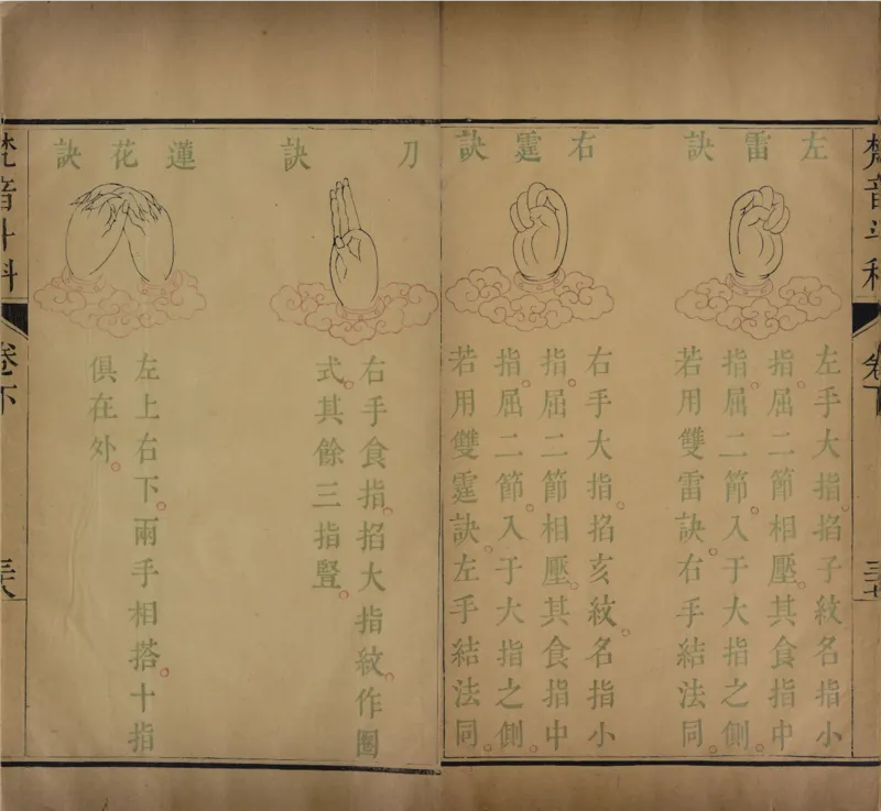 梵音斗科.上下卷.清.娄近垣.撰.清雍正时期四色套印刊本(1)_绝版书_天涯系列_t涯_绝版古籍电子书合集（13大类）_道家