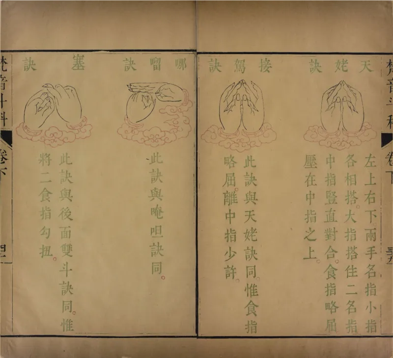 梵音斗科.上下卷.清.娄近垣.撰.清雍正时期四色套印刊本(1)_绝版书_天涯系列_t涯_绝版古籍电子书合集（13大类）_道家