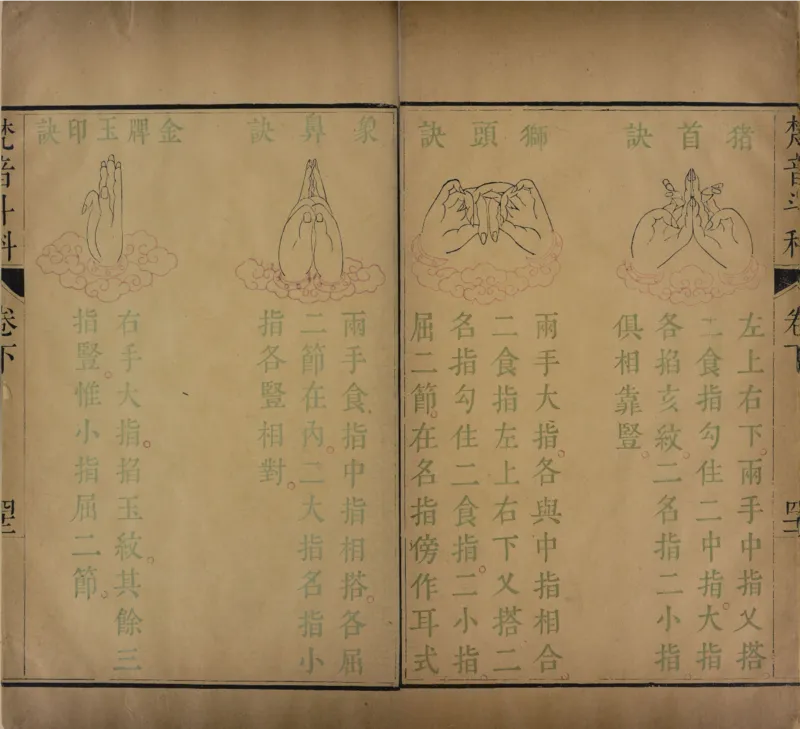 梵音斗科.上下卷.清.娄近垣.撰.清雍正时期四色套印刊本(1)_绝版书_天涯系列_t涯_绝版古籍电子书合集（13大类）_道家