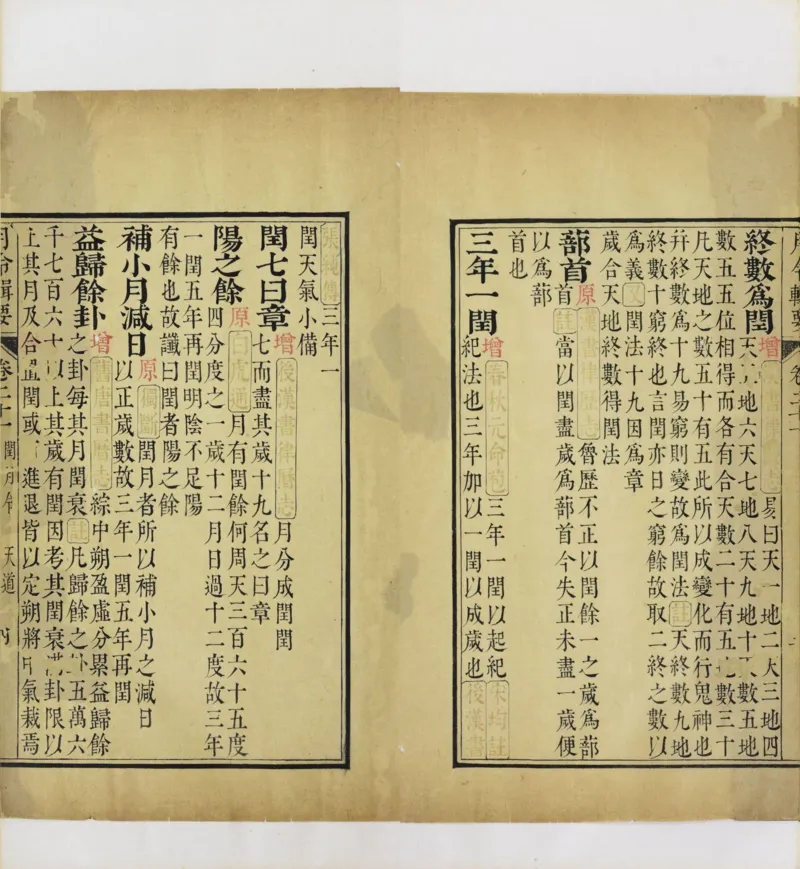 梵音斗科.上下卷.清.娄近垣.撰.清雍正时期四色套印刊本(1)_绝版书_天涯系列_t涯_绝版古籍电子书合集（13大类）_道家