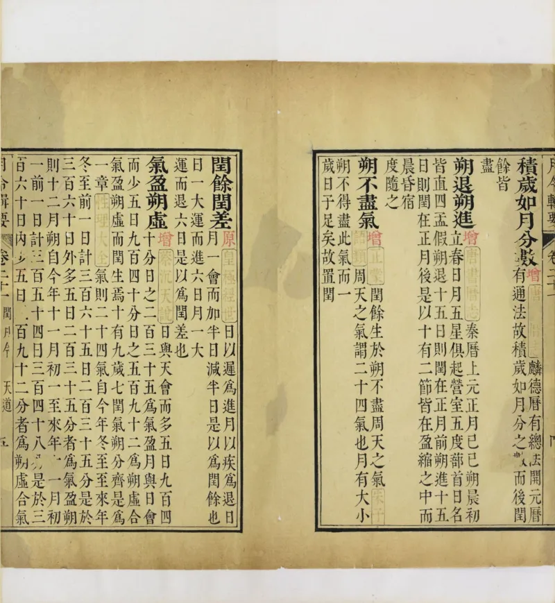 梵音斗科.上下卷.清.娄近垣.撰.清雍正时期四色套印刊本(1)_绝版书_天涯系列_t涯_绝版古籍电子书合集（13大类）_道家