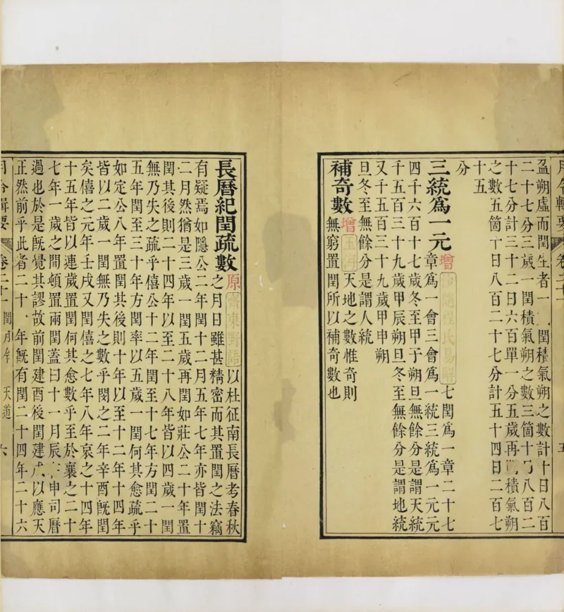 梵音斗科.上下卷.清.娄近垣.撰.清雍正时期四色套印刊本(1)_绝版书_天涯系列_t涯_绝版古籍电子书合集（13大类）_道家