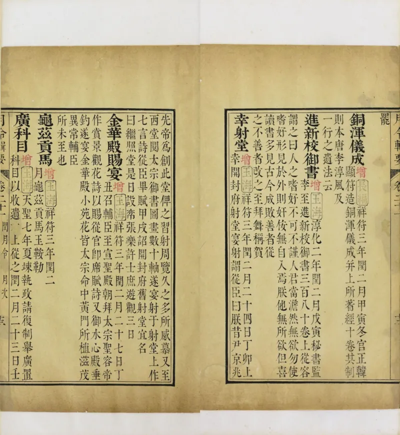 梵音斗科.上下卷.清.娄近垣.撰.清雍正时期四色套印刊本(1)_绝版书_天涯系列_t涯_绝版古籍电子书合集（13大类）_道家