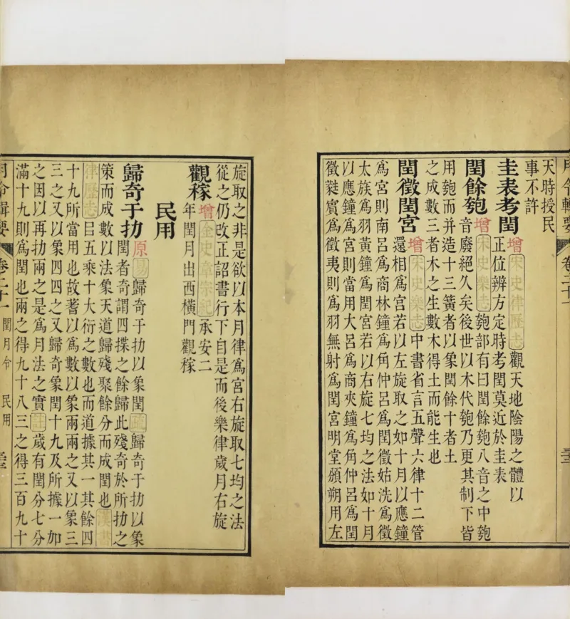 梵音斗科.上下卷.清.娄近垣.撰.清雍正时期四色套印刊本(1)_绝版书_天涯系列_t涯_绝版古籍电子书合集（13大类）_道家