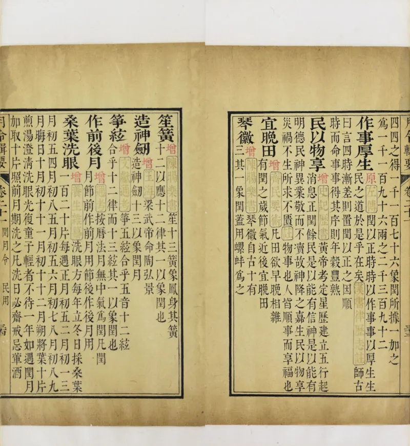 梵音斗科.上下卷.清.娄近垣.撰.清雍正时期四色套印刊本(1)_绝版书_天涯系列_t涯_绝版古籍电子书合集（13大类）_道家