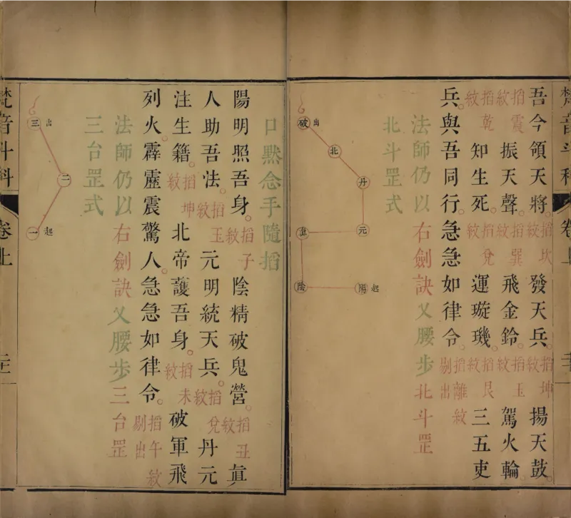 梵音斗科.上下卷.清.娄近垣.撰.清雍正时期四色套印刊本(1)_绝版书_天涯系列_t涯_绝版古籍电子书合集（13大类）_道家