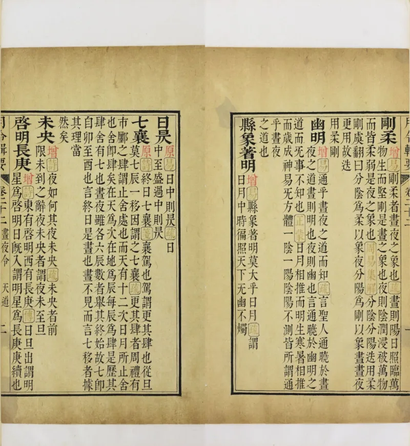 梵音斗科.上下卷.清.娄近垣.撰.清雍正时期四色套印刊本(1)_绝版书_天涯系列_t涯_绝版古籍电子书合集（13大类）_道家