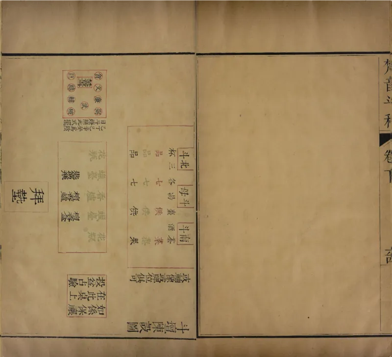 梵音斗科.上下卷.清.娄近垣.撰.清雍正时期四色套印刊本(1)_绝版书_天涯系列_t涯_绝版古籍电子书合集（13大类）_道家