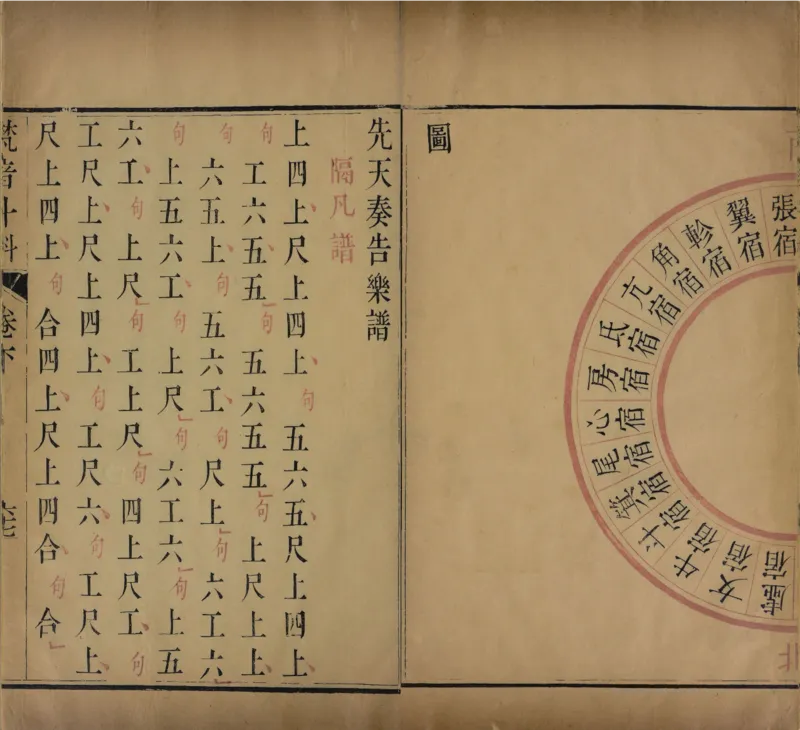 梵音斗科.上下卷.清.娄近垣.撰.清雍正时期四色套印刊本(1)_绝版书_天涯系列_t涯_绝版古籍电子书合集（13大类）_道家