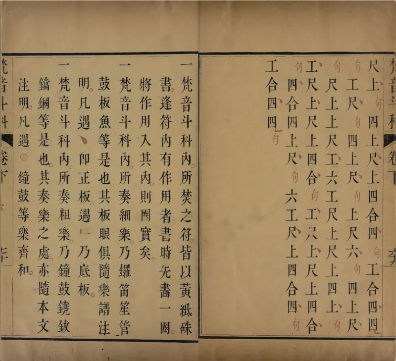 梵音斗科.上下卷.清.娄近垣.撰.清雍正时期四色套印刊本(1)_绝版书_天涯系列_t涯_绝版古籍电子书合集（13大类）_道家