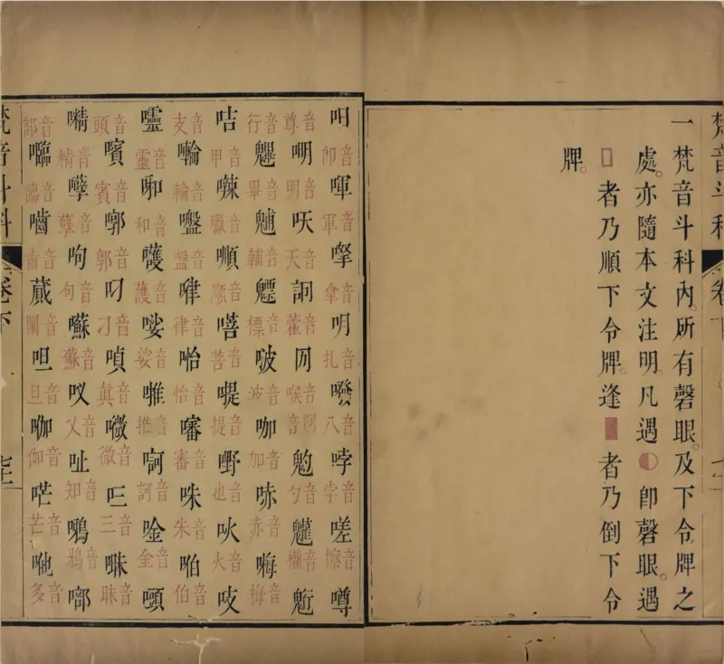 梵音斗科.上下卷.清.娄近垣.撰.清雍正时期四色套印刊本(1)_绝版书_天涯系列_t涯_绝版古籍电子书合集（13大类）_道家