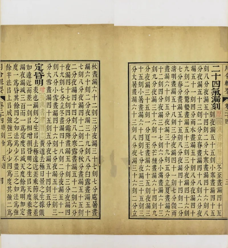 梵音斗科.上下卷.清.娄近垣.撰.清雍正时期四色套印刊本(1)_绝版书_天涯系列_t涯_绝版古籍电子书合集（13大类）_道家