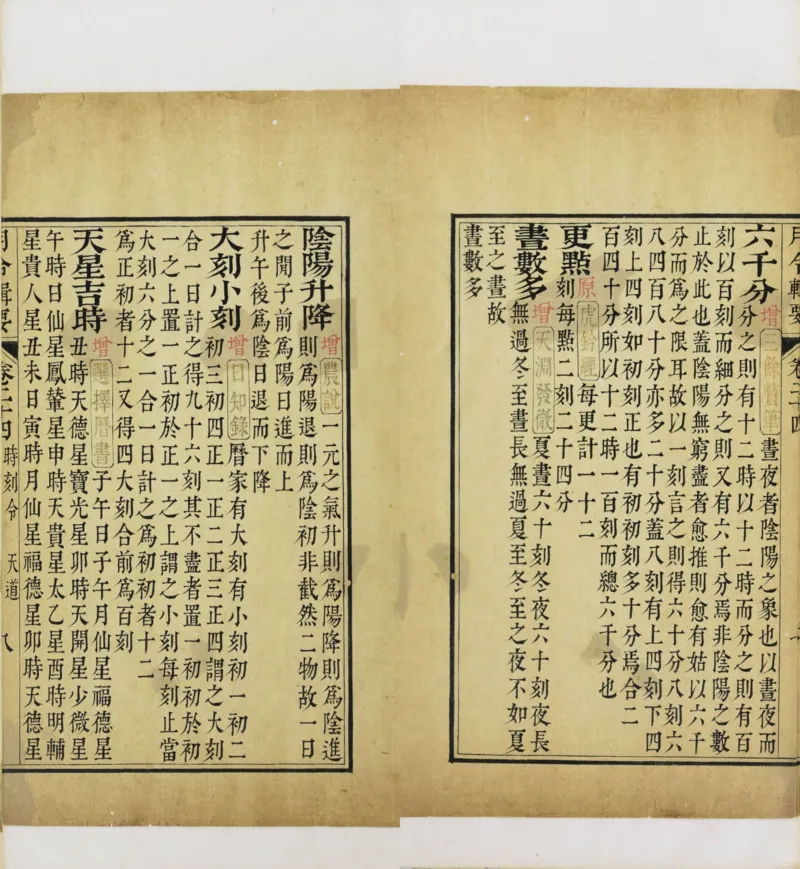 梵音斗科.上下卷.清.娄近垣.撰.清雍正时期四色套印刊本(1)_绝版书_天涯系列_t涯_绝版古籍电子书合集（13大类）_道家