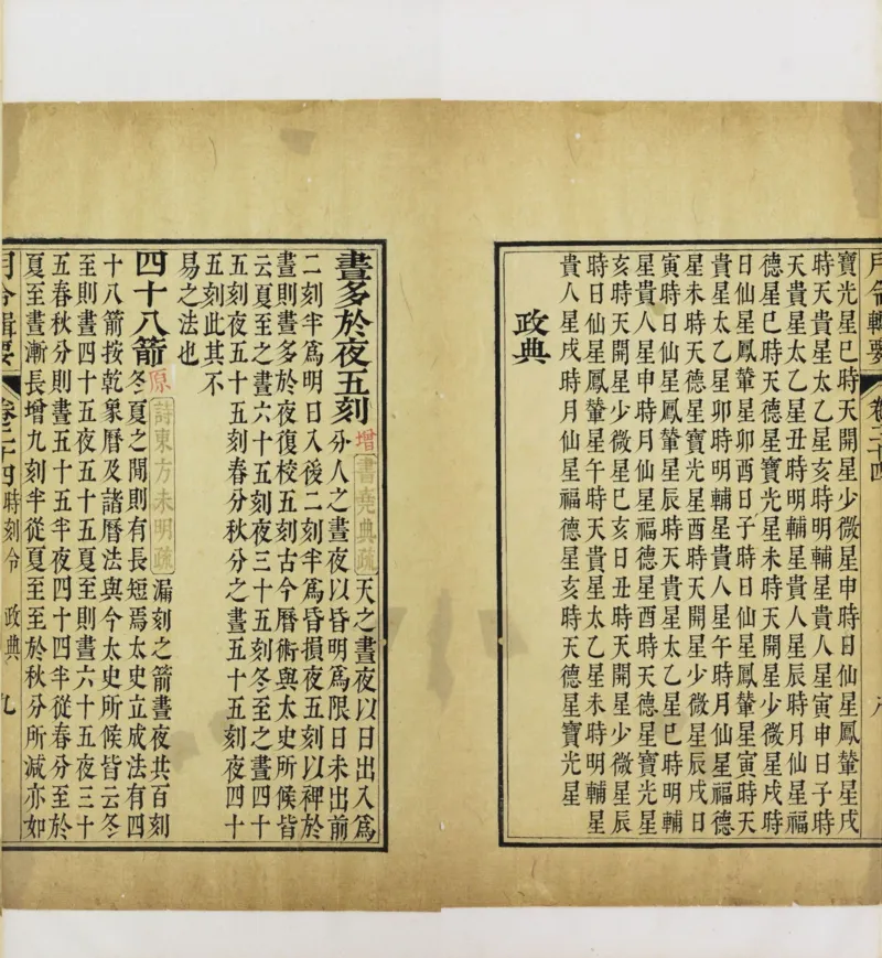 梵音斗科.上下卷.清.娄近垣.撰.清雍正时期四色套印刊本(1)_绝版书_天涯系列_t涯_绝版古籍电子书合集（13大类）_道家