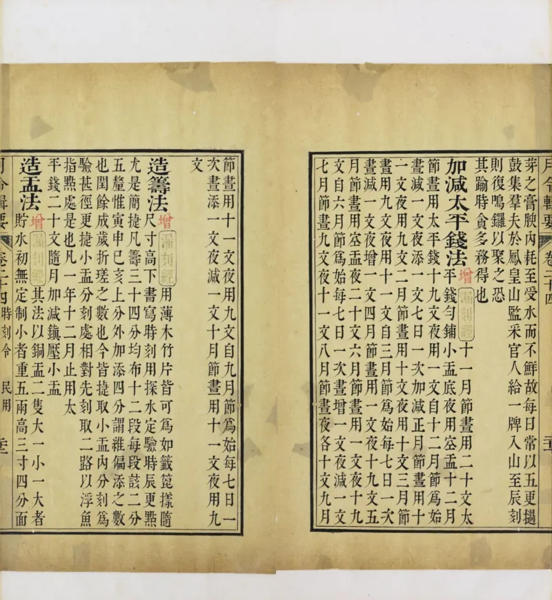 梵音斗科.上下卷.清.娄近垣.撰.清雍正时期四色套印刊本(1)_绝版书_天涯系列_t涯_绝版古籍电子书合集（13大类）_道家