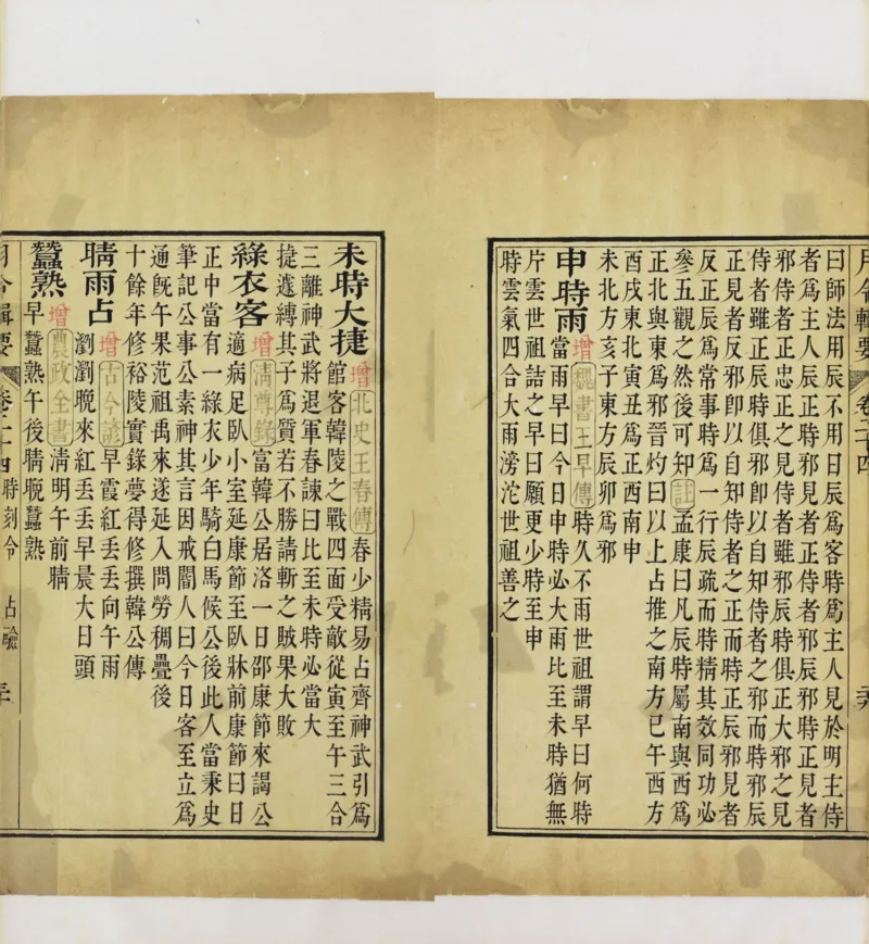 梵音斗科.上下卷.清.娄近垣.撰.清雍正时期四色套印刊本(1)_绝版书_天涯系列_t涯_绝版古籍电子书合集（13大类）_道家