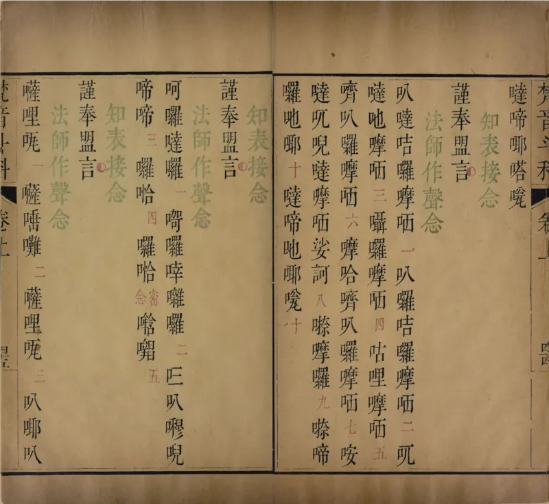 梵音斗科.上下卷.清.娄近垣.撰.清雍正时期四色套印刊本(1)_绝版书_天涯系列_t涯_绝版古籍电子书合集（13大类）_道家