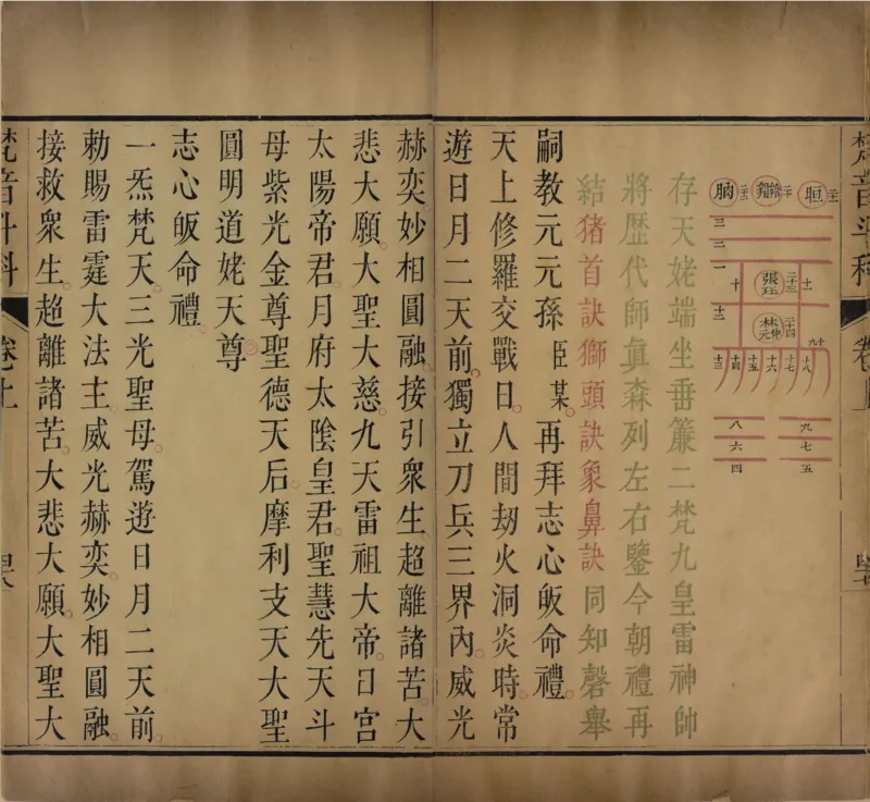 梵音斗科.上下卷.清.娄近垣.撰.清雍正时期四色套印刊本(1)_绝版书_天涯系列_t涯_绝版古籍电子书合集（13大类）_道家