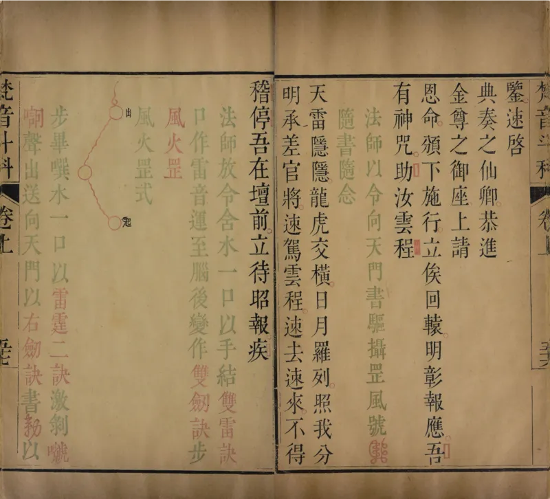 梵音斗科.上下卷.清.娄近垣.撰.清雍正时期四色套印刊本(1)_绝版书_天涯系列_t涯_绝版古籍电子书合集（13大类）_道家