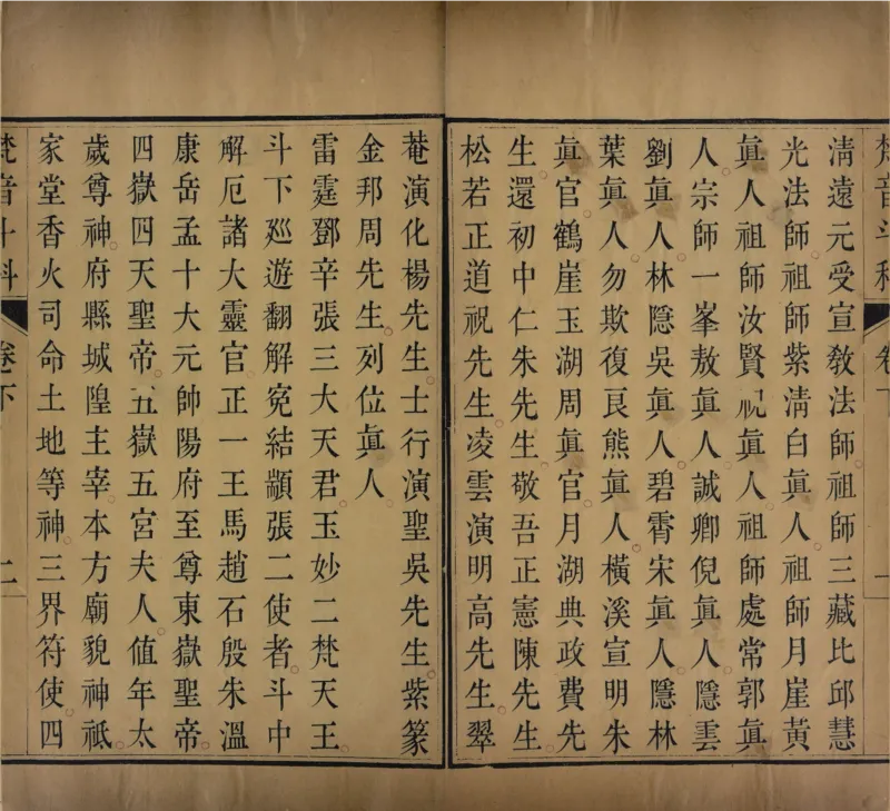梵音斗科.上下卷.清.娄近垣.撰.清雍正时期四色套印刊本(1)_绝版书_天涯系列_t涯_绝版古籍电子书合集（13大类）_道家