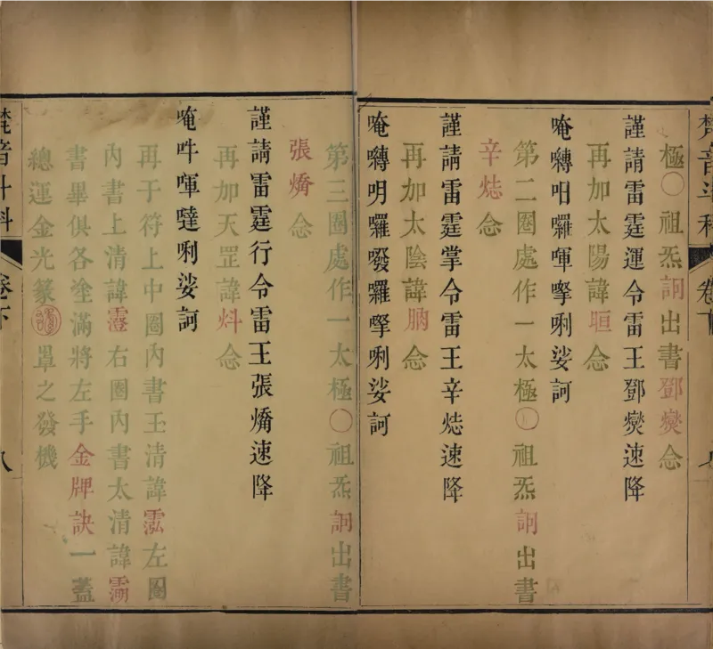 梵音斗科.上下卷.清.娄近垣.撰.清雍正时期四色套印刊本(1)_绝版书_天涯系列_t涯_绝版古籍电子书合集（13大类）_道家