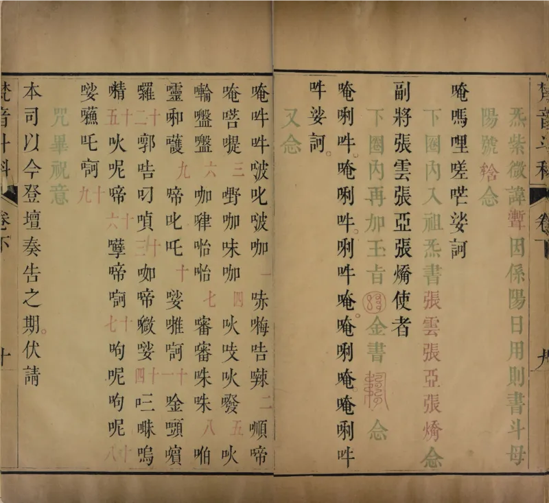 梵音斗科.上下卷.清.娄近垣.撰.清雍正时期四色套印刊本(1)_绝版书_天涯系列_t涯_绝版古籍电子书合集（13大类）_道家