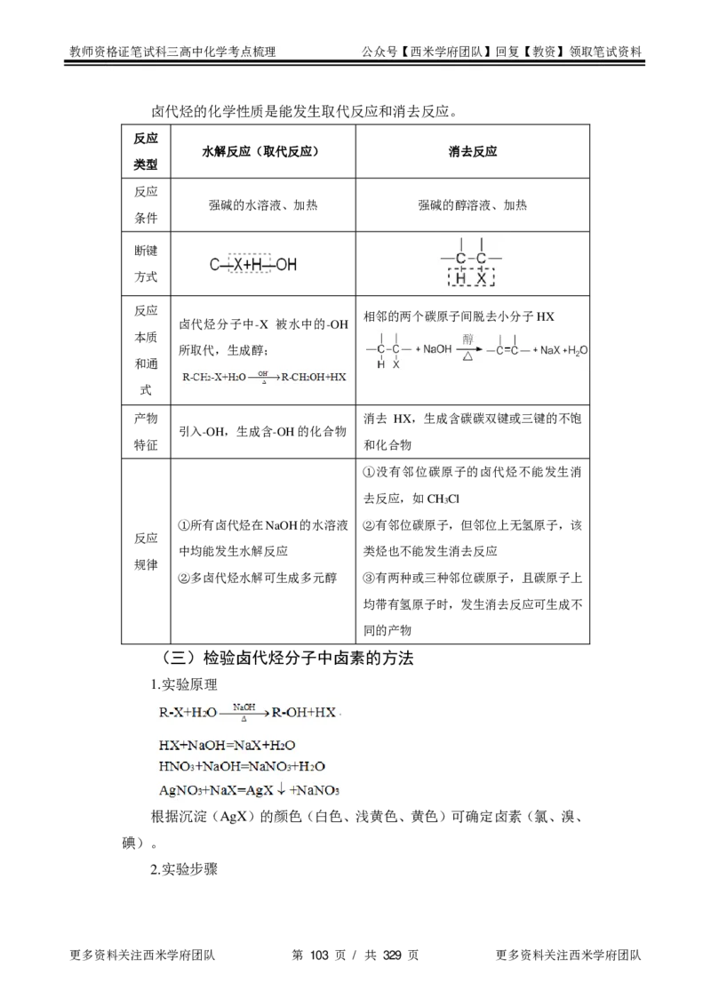 高中化学-考点梳理1_教资_25下资料合集二_25下最新科三知识点汇编+思维导图-高中_12.化学_04.考点梳理