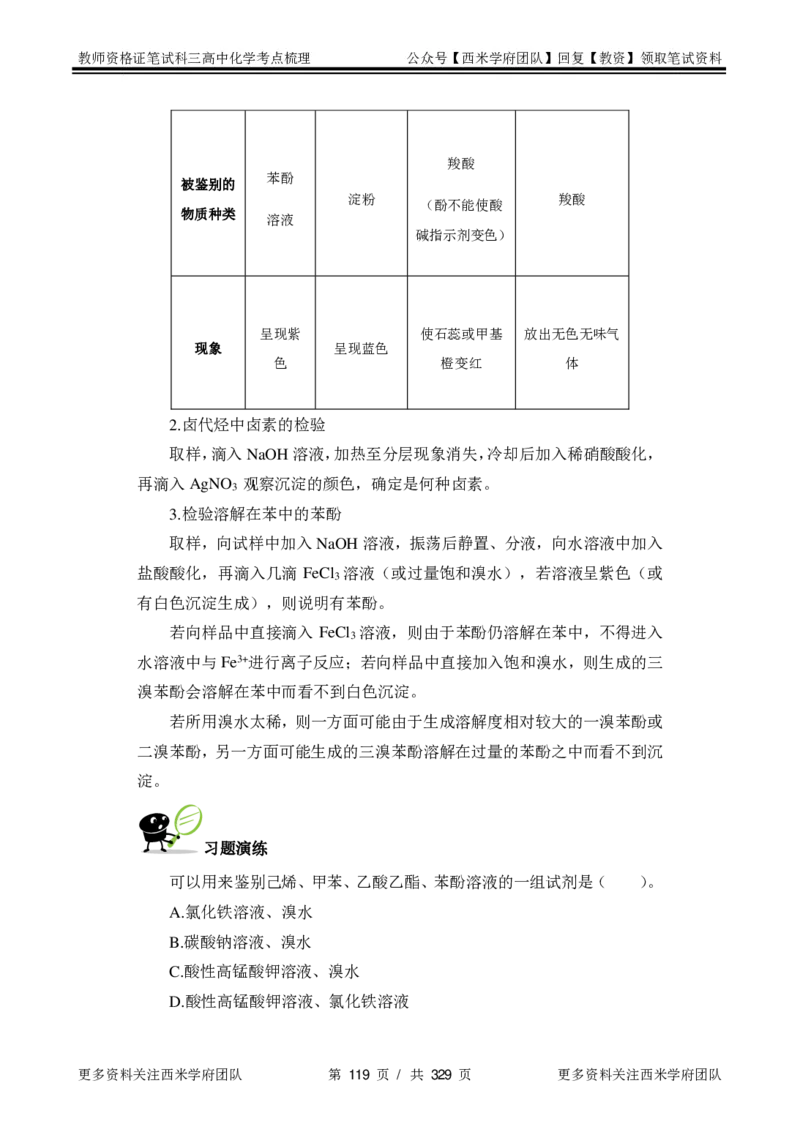 高中化学-考点梳理1_教资_25下资料合集二_25下最新科三知识点汇编+思维导图-高中_12.化学_04.考点梳理