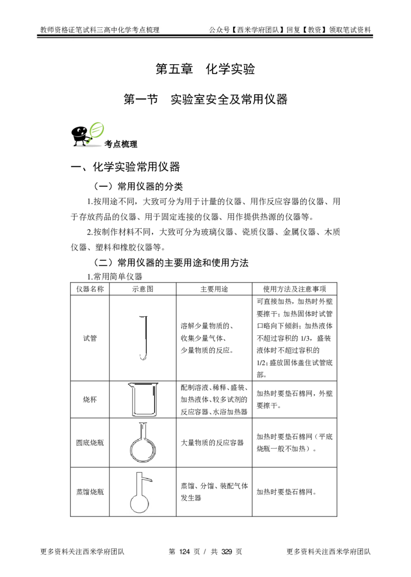 高中化学-考点梳理1_教资_25下资料合集二_25下最新科三知识点汇编+思维导图-高中_12.化学_04.考点梳理