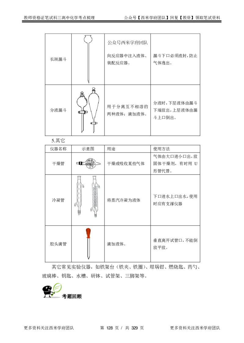 高中化学-考点梳理1_教资_25下资料合集二_25下最新科三知识点汇编+思维导图-高中_12.化学_04.考点梳理