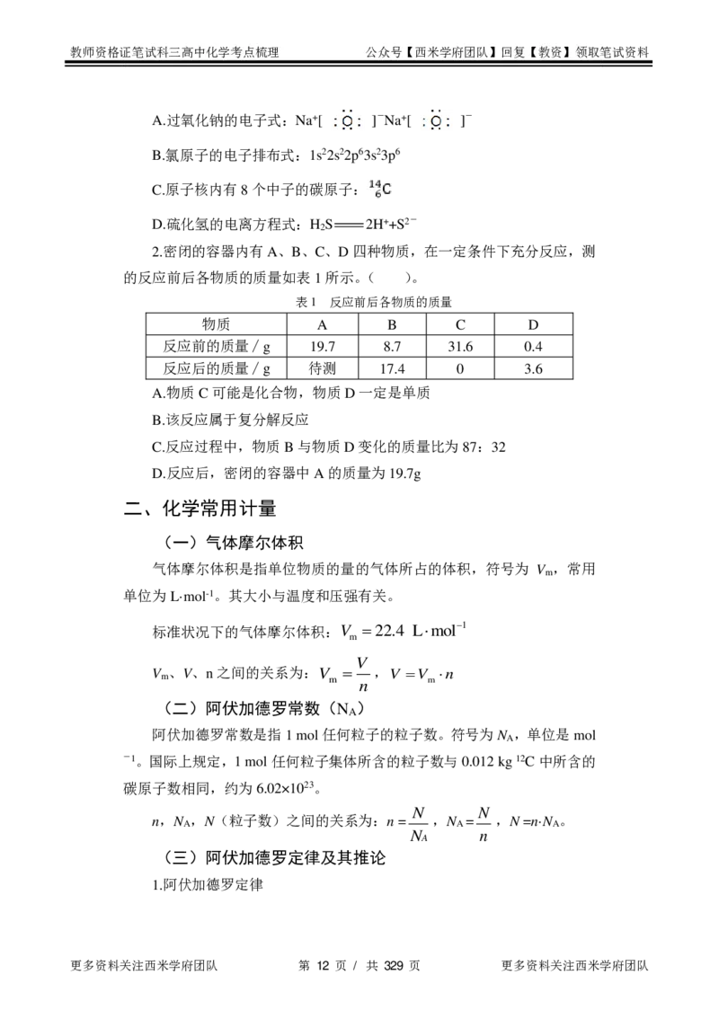 高中化学-考点梳理1_教资_25下资料合集二_25下最新科三知识点汇编+思维导图-高中_12.化学_04.考点梳理
