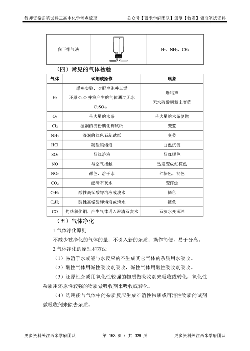 高中化学-考点梳理1_教资_25下资料合集二_25下最新科三知识点汇编+思维导图-高中_12.化学_04.考点梳理