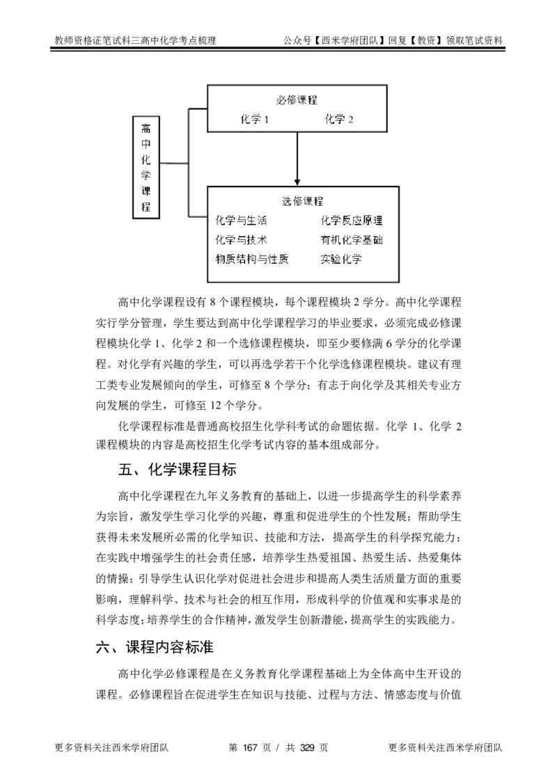 高中化学-考点梳理1_教资_25下资料合集二_25下最新科三知识点汇编+思维导图-高中_12.化学_04.考点梳理