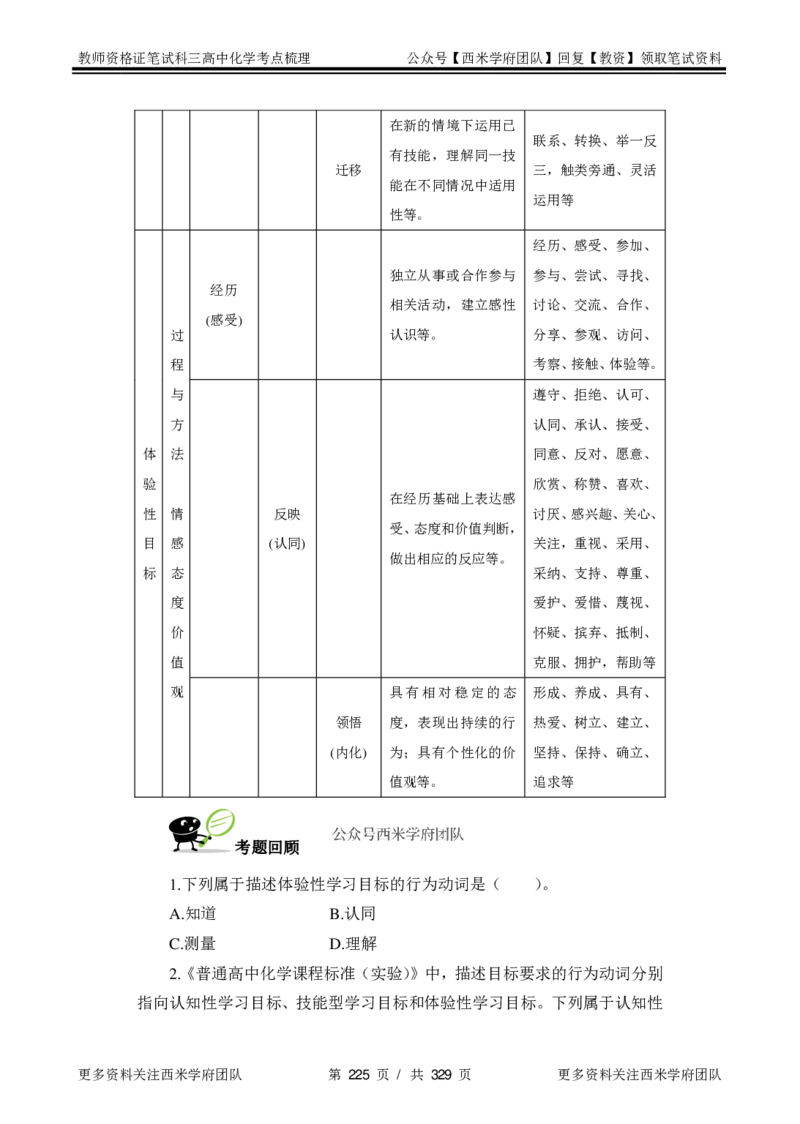 高中化学-考点梳理1_教资_25下资料合集二_25下最新科三知识点汇编+思维导图-高中_12.化学_04.考点梳理