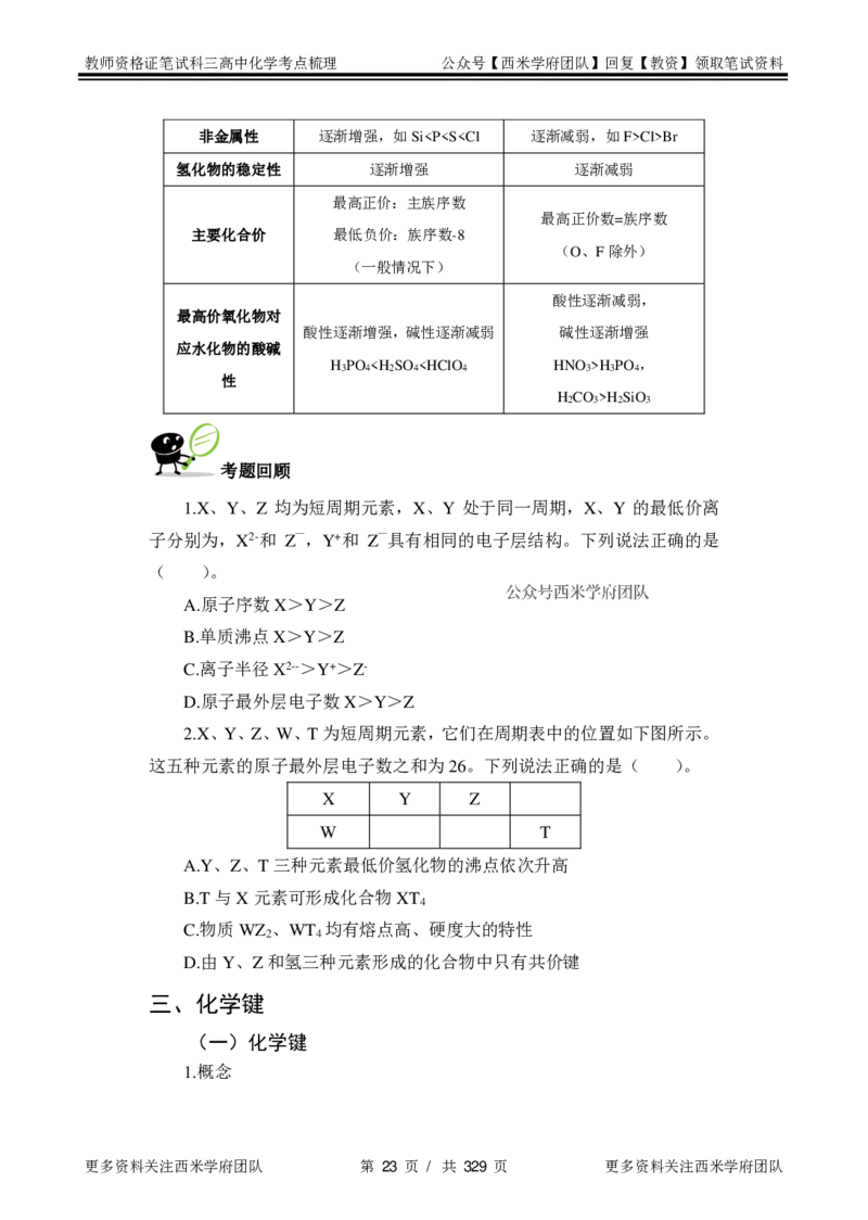 高中化学-考点梳理1_教资_25下资料合集二_25下最新科三知识点汇编+思维导图-高中_12.化学_04.考点梳理