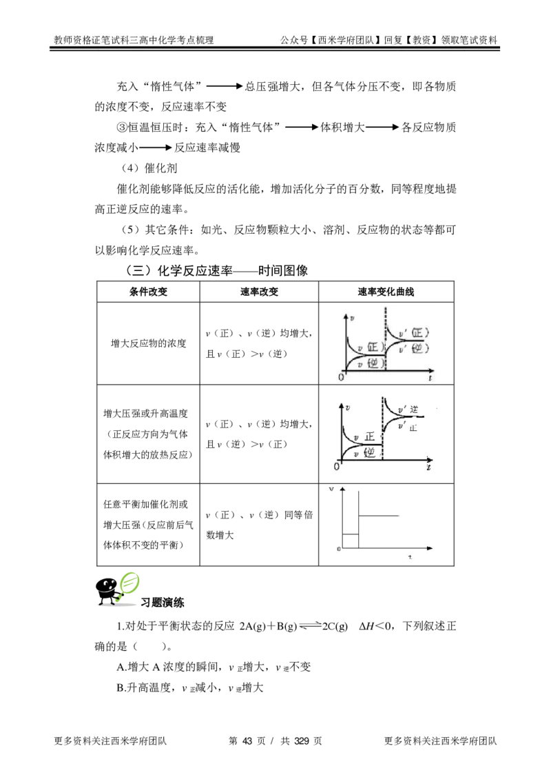 高中化学-考点梳理1_教资_25下资料合集二_25下最新科三知识点汇编+思维导图-高中_12.化学_04.考点梳理