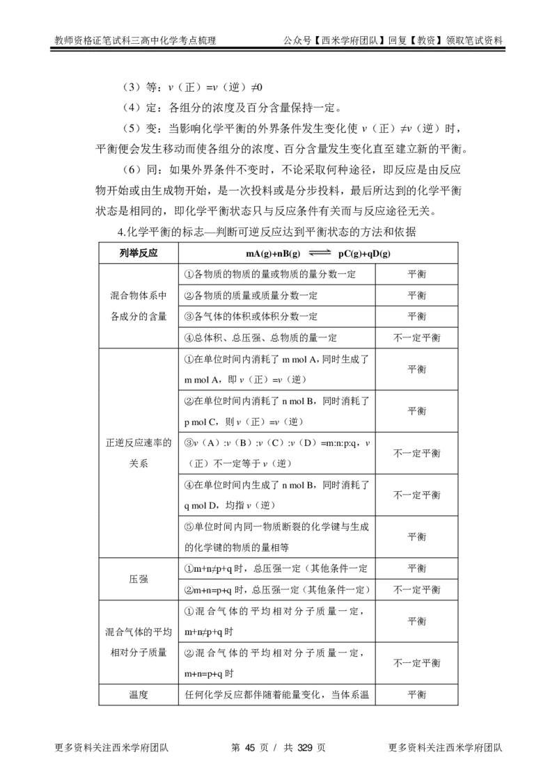 高中化学-考点梳理1_教资_25下资料合集二_25下最新科三知识点汇编+思维导图-高中_12.化学_04.考点梳理