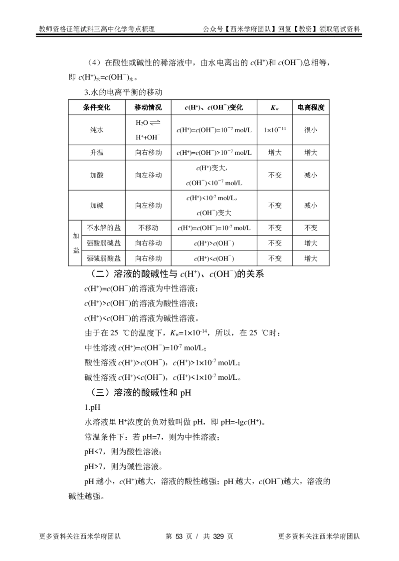 高中化学-考点梳理1_教资_25下资料合集二_25下最新科三知识点汇编+思维导图-高中_12.化学_04.考点梳理