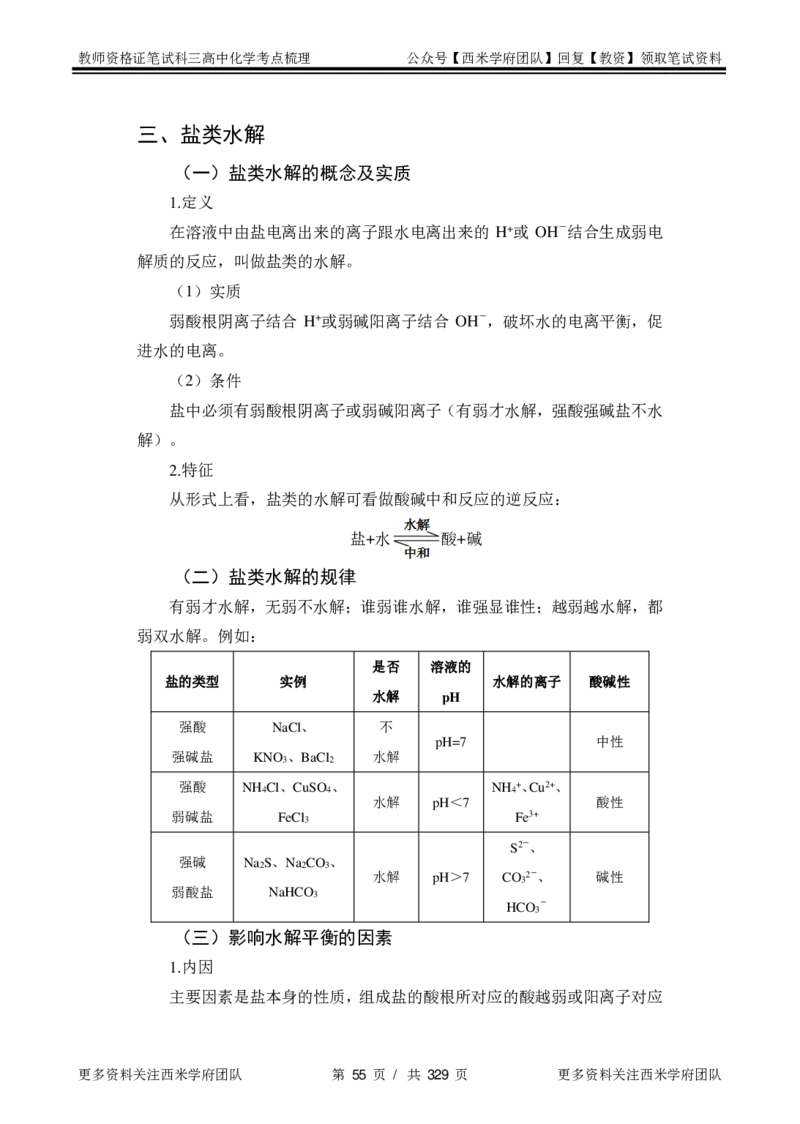 高中化学-考点梳理1_教资_25下资料合集二_25下最新科三知识点汇编+思维导图-高中_12.化学_04.考点梳理