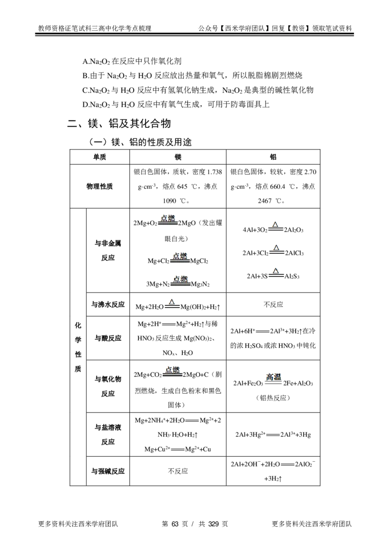 高中化学-考点梳理1_教资_25下资料合集二_25下最新科三知识点汇编+思维导图-高中_12.化学_04.考点梳理