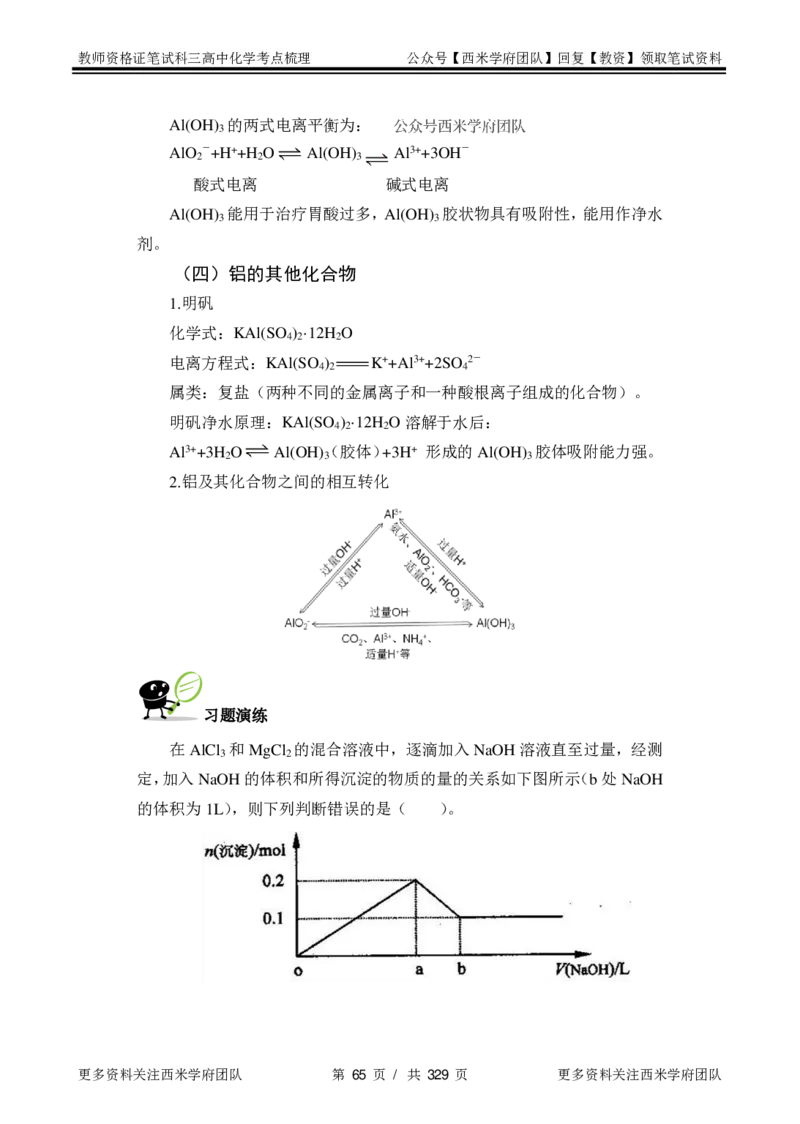 高中化学-考点梳理1_教资_25下资料合集二_25下最新科三知识点汇编+思维导图-高中_12.化学_04.考点梳理