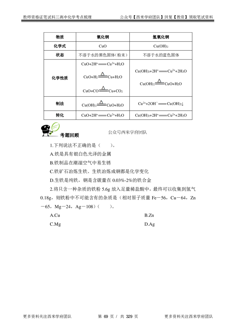 高中化学-考点梳理1_教资_25下资料合集二_25下最新科三知识点汇编+思维导图-高中_12.化学_04.考点梳理