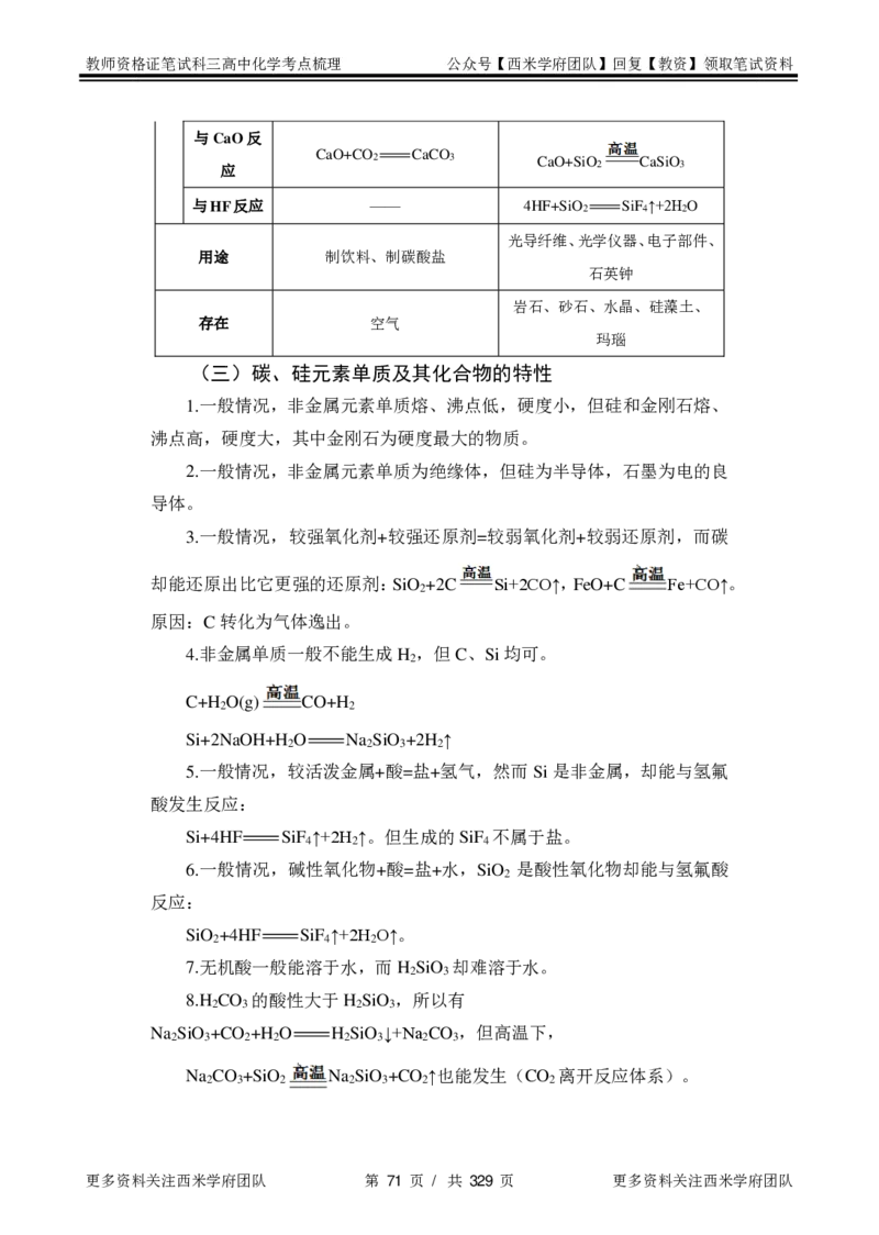 高中化学-考点梳理1_教资_25下资料合集二_25下最新科三知识点汇编+思维导图-高中_12.化学_04.考点梳理