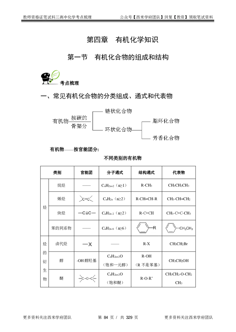 高中化学-考点梳理1_教资_25下资料合集二_25下最新科三知识点汇编+思维导图-高中_12.化学_04.考点梳理